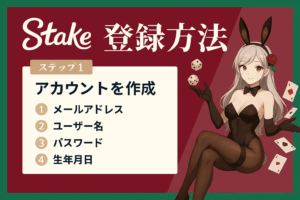 ステークカジノ登録ステップ1