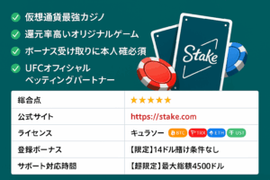 ステークカジノの登録・入金ボーナス詳細を含む情報表