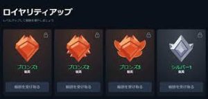 Gamdom VIPプログラムの概要